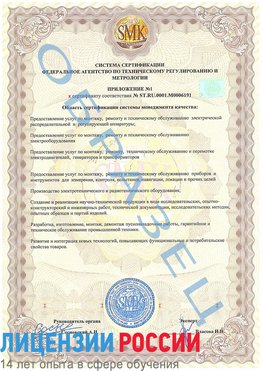 Образец сертификата соответствия (приложение) Новокузнецк Сертификат ISO 50001